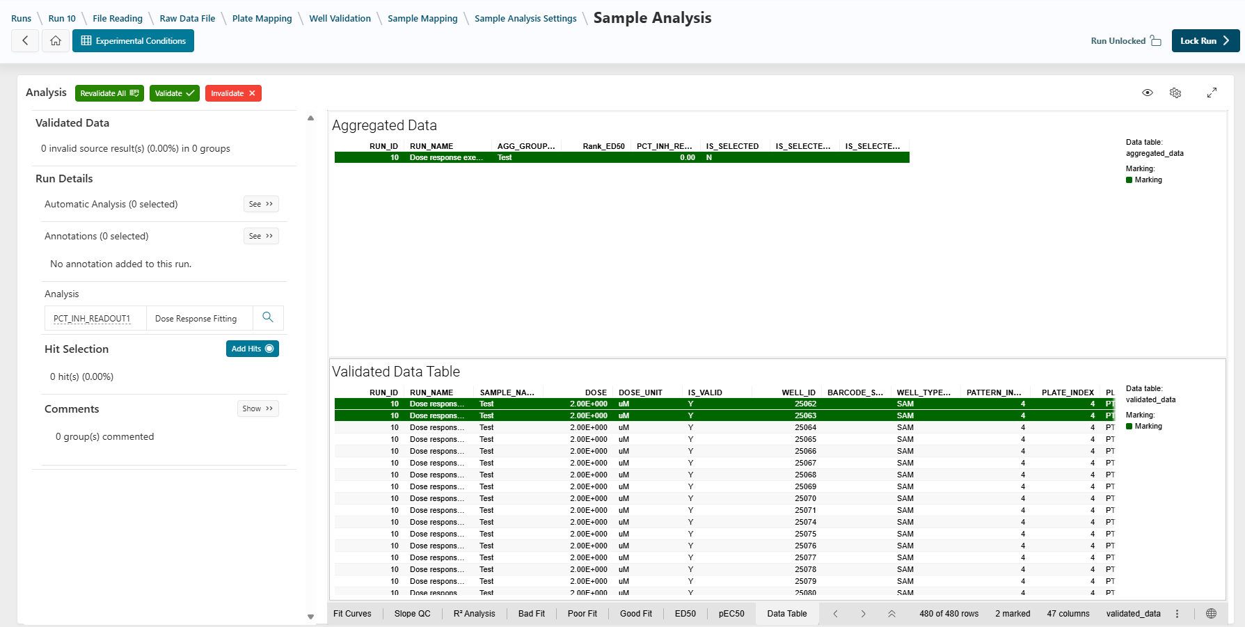 Sample Analysis summary screenshot Sample Analysis summary